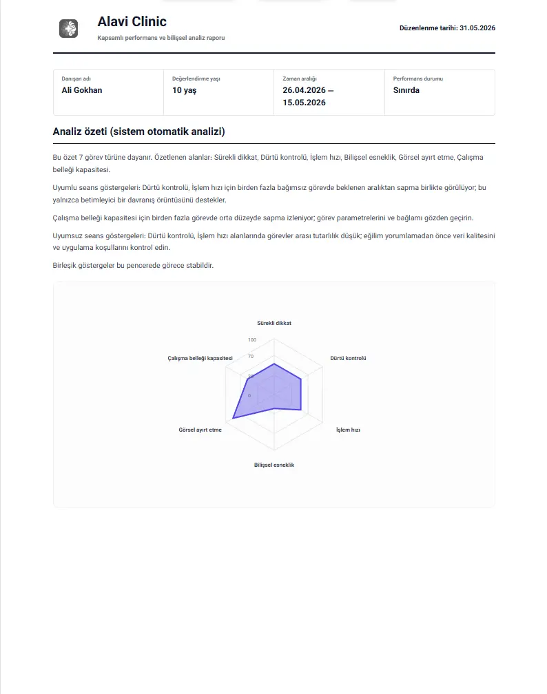 Automated report screen 0