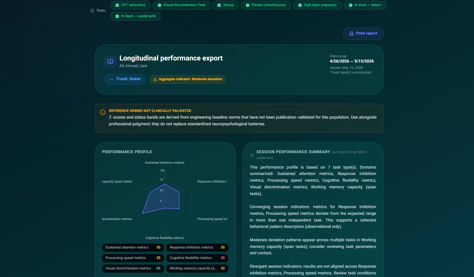 Long Clinical Report