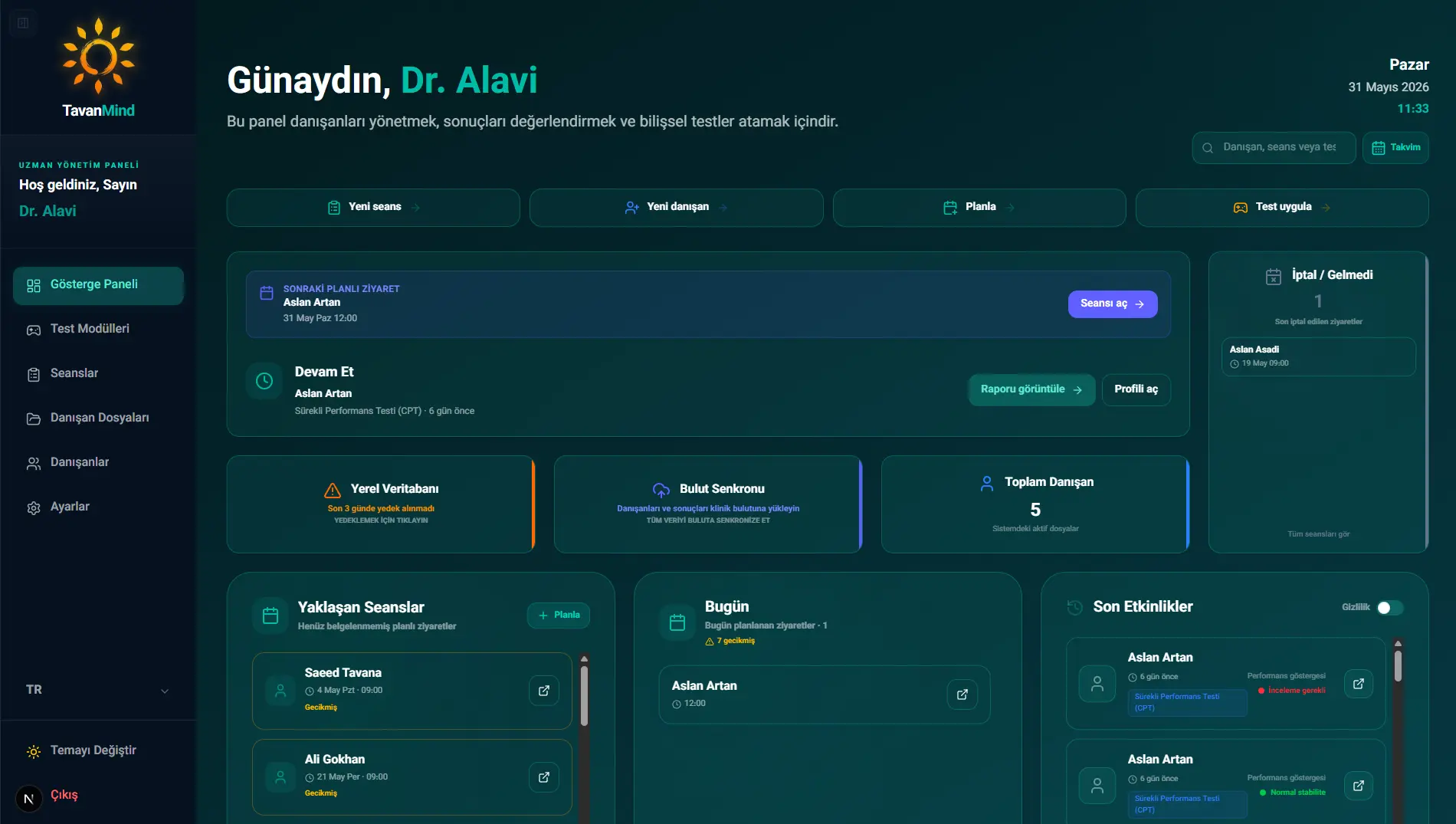 TavanMind Dashboard